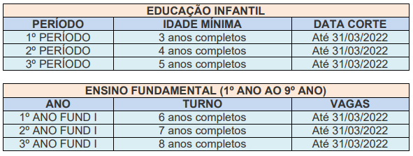 Edital De MatrÍcula E RematrÍcula Para O Ano Letivo De 2022 Da Escola Peniel Escola Peniel 0022